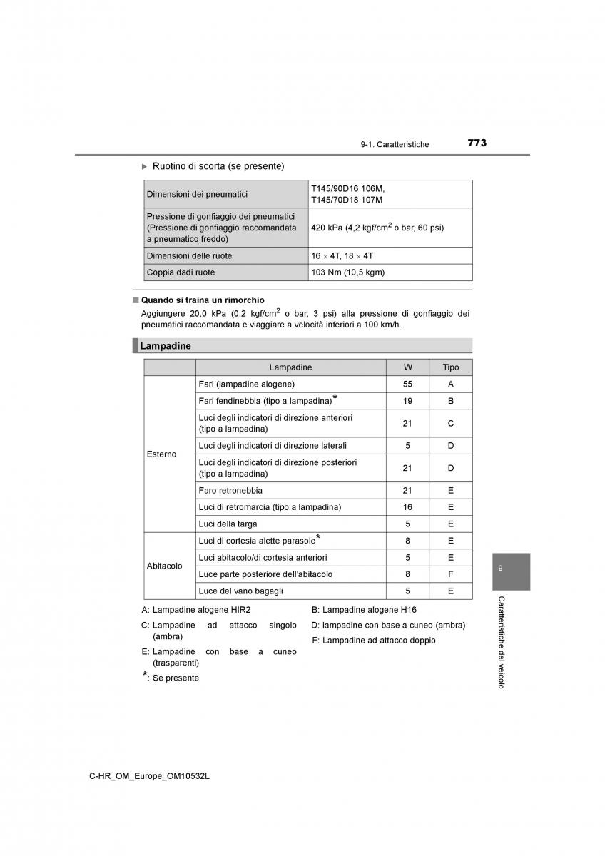 Toyota C HR manuale del proprietario / page 773