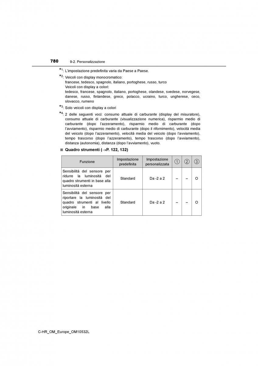 Toyota C HR manuale del proprietario / page 780