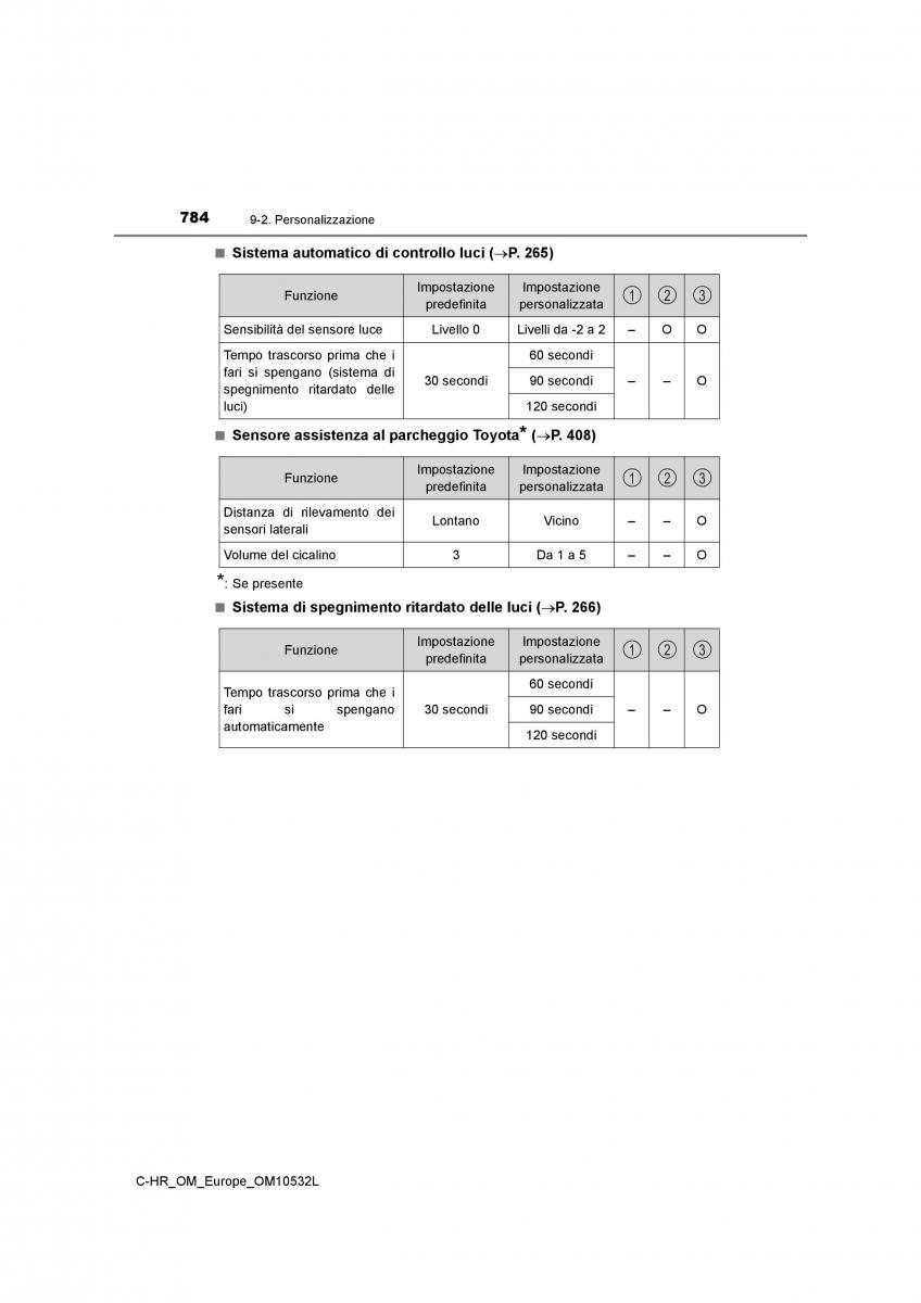 Toyota C HR manuale del proprietario / page 784