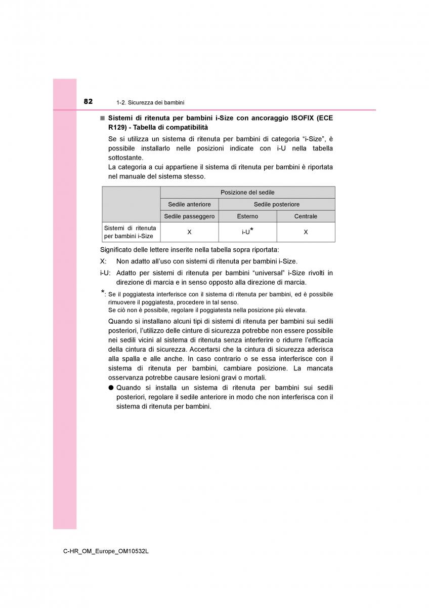 Toyota C HR manuale del proprietario / page 82