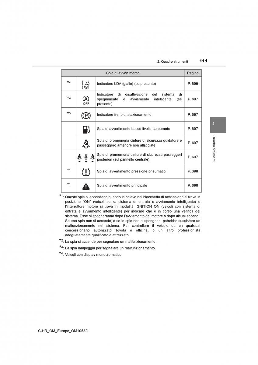 Toyota C HR manuale del proprietario / page 111