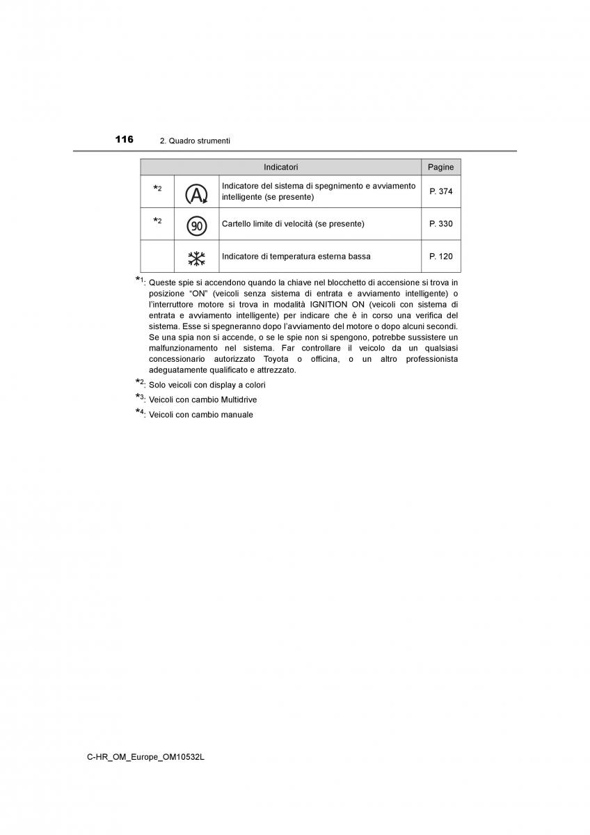 Toyota C HR manuale del proprietario / page 116