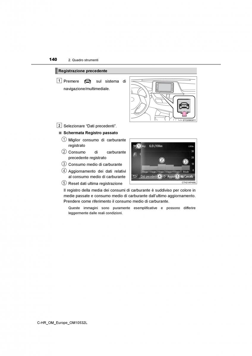 Toyota C HR manuale del proprietario / page 140