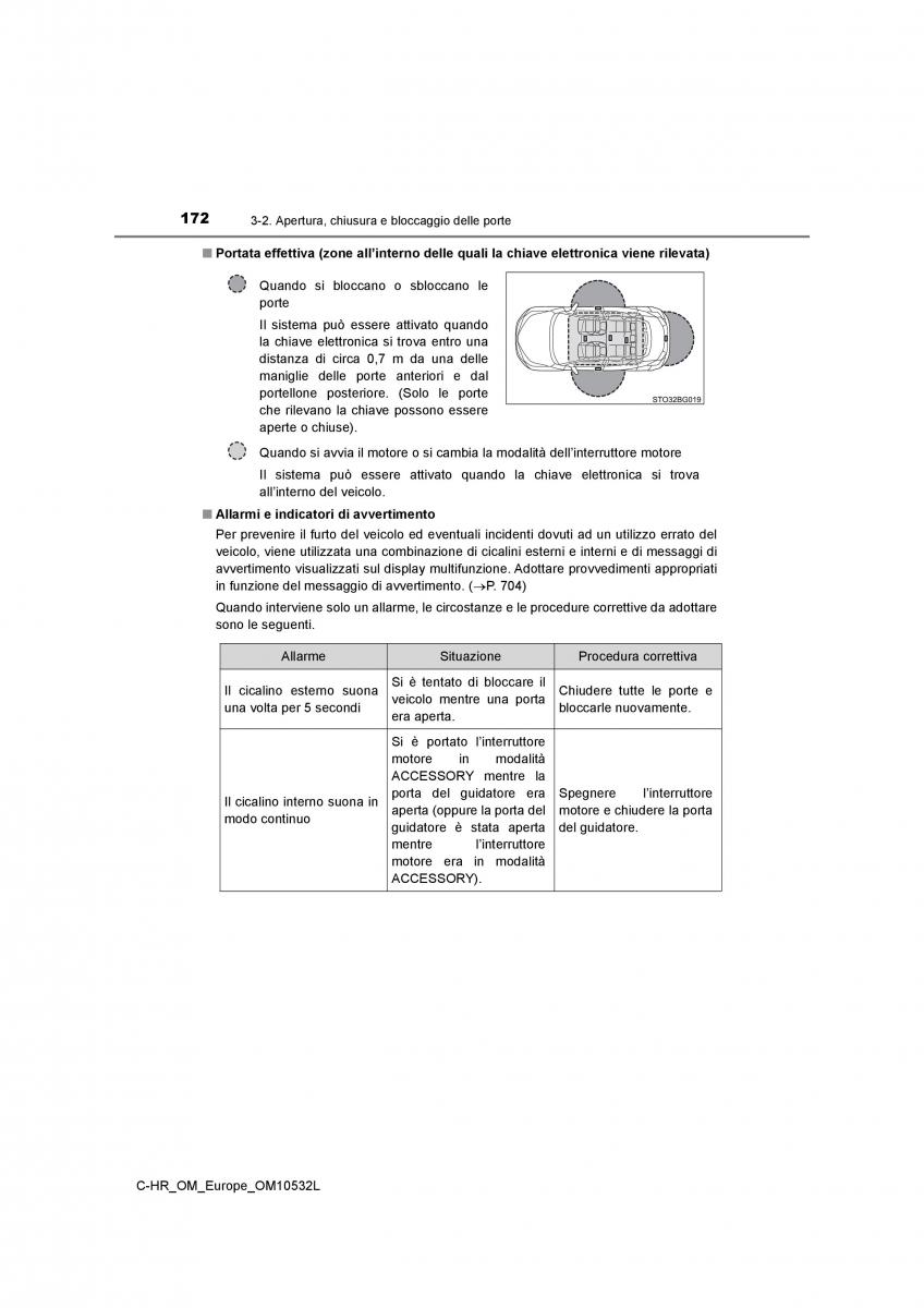 Toyota C HR manuale del proprietario / page 172