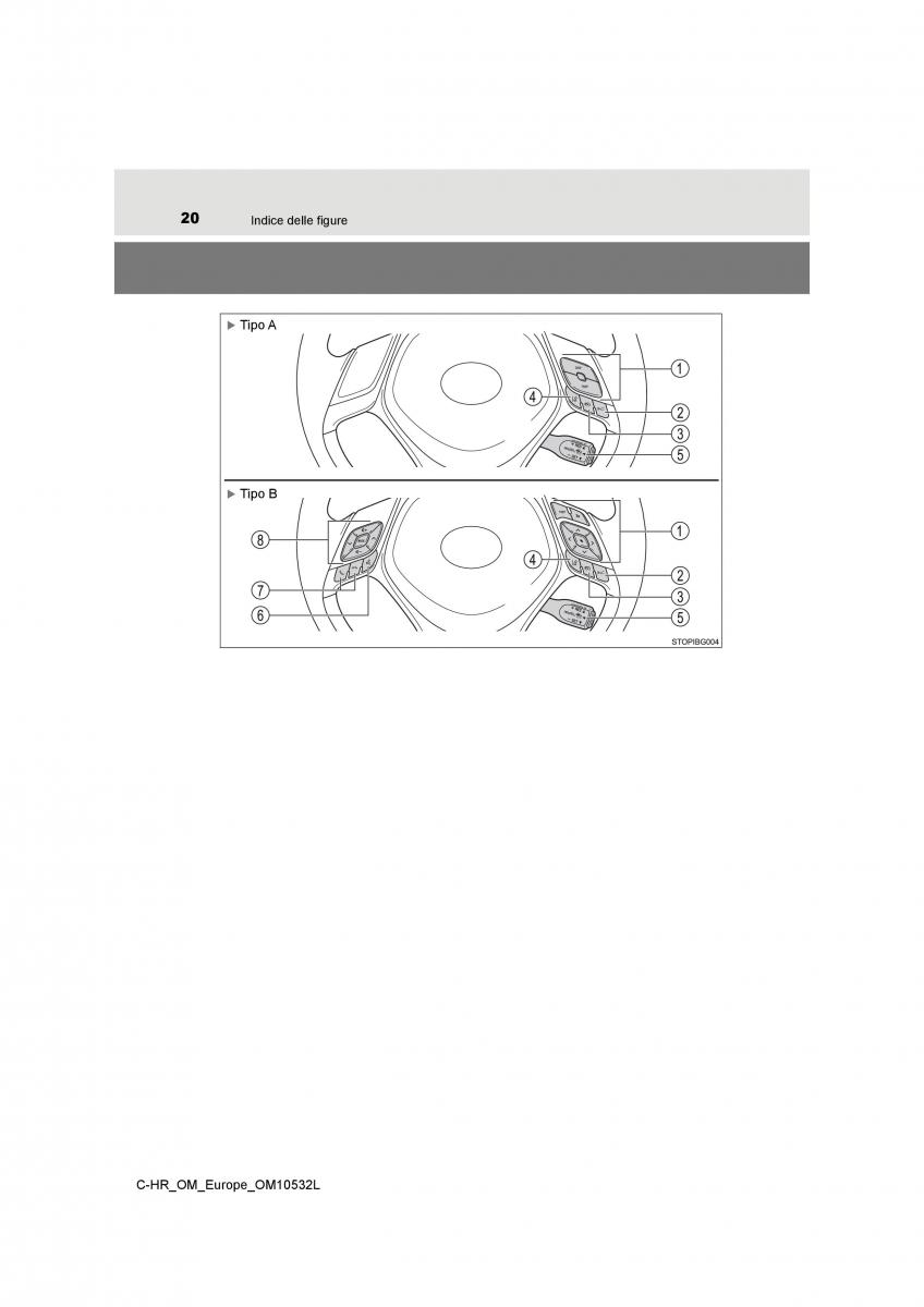 Toyota C HR manuale del proprietario / page 20