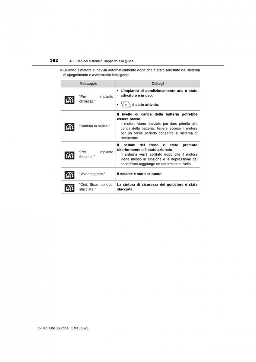 Toyota C HR manuale del proprietario / page 382