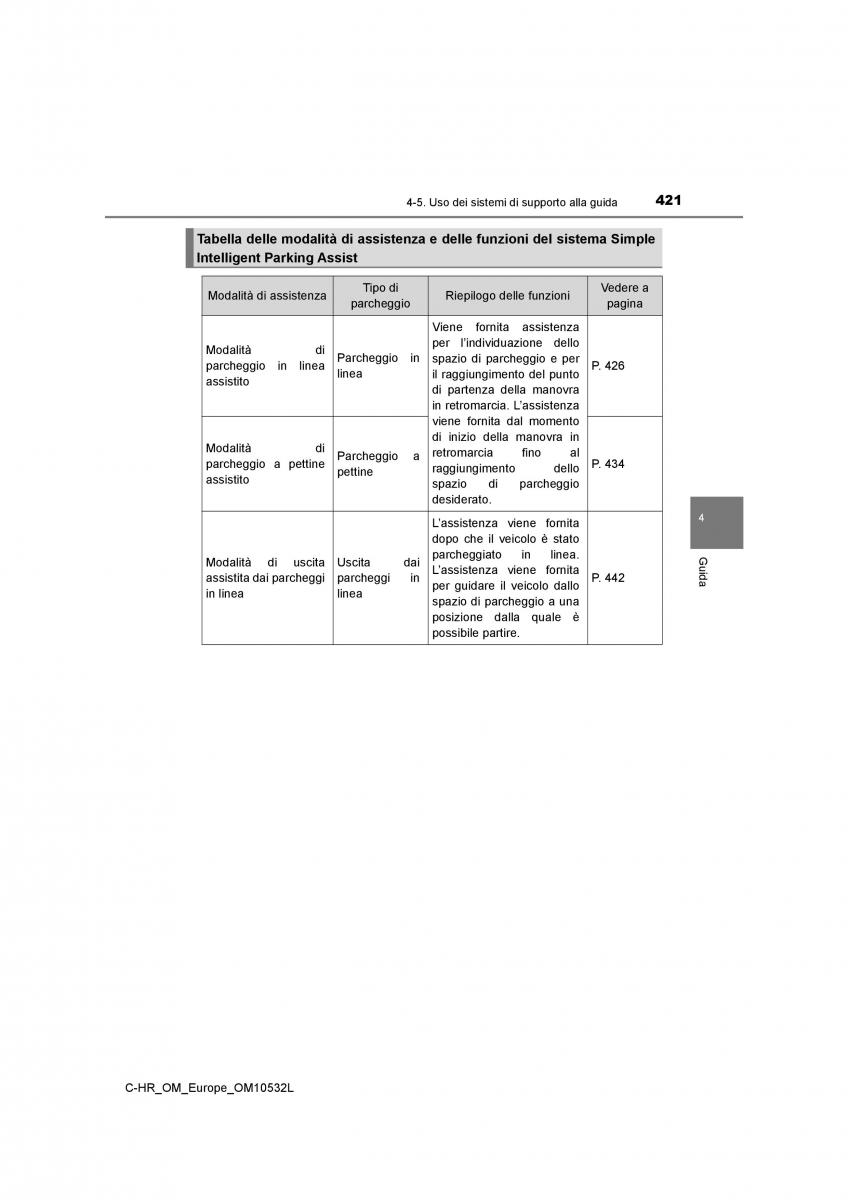 Toyota C HR manuale del proprietario / page 421