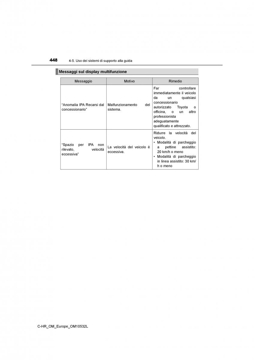 Toyota C HR manuale del proprietario / page 448