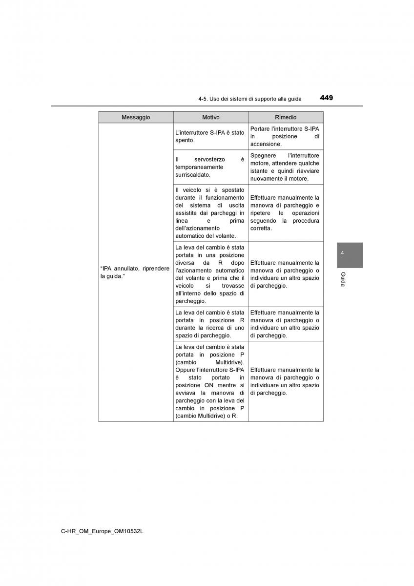 Toyota C HR manuale del proprietario / page 449