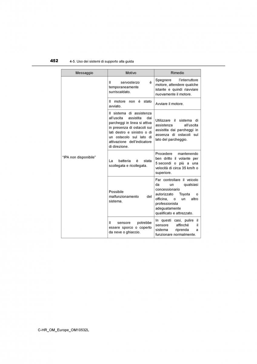 Toyota C HR manuale del proprietario / page 452