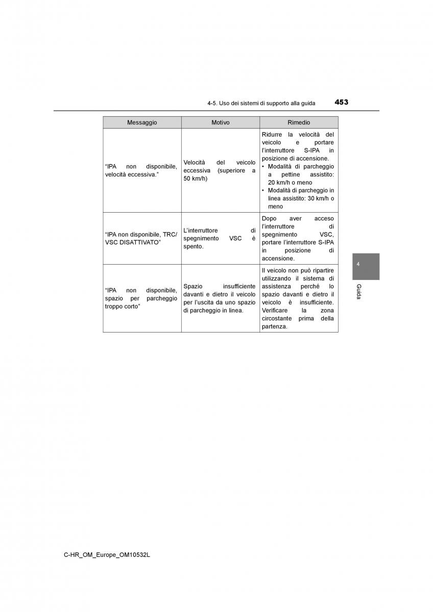 Toyota C HR manuale del proprietario / page 453