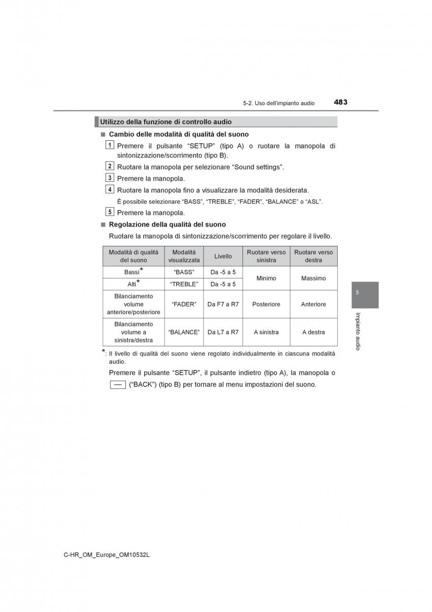 Toyota C HR manuale del proprietario / page 483