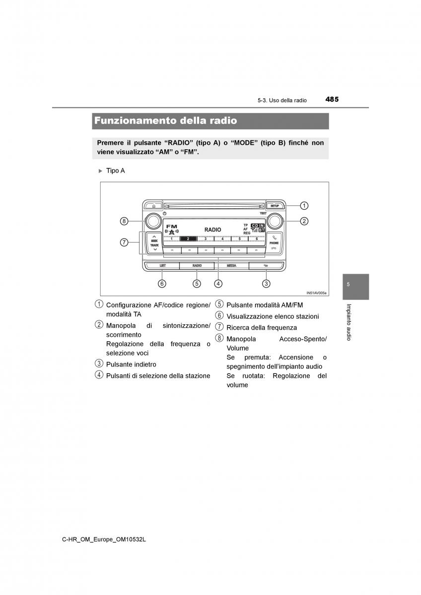 Toyota C HR manuale del proprietario / page 485