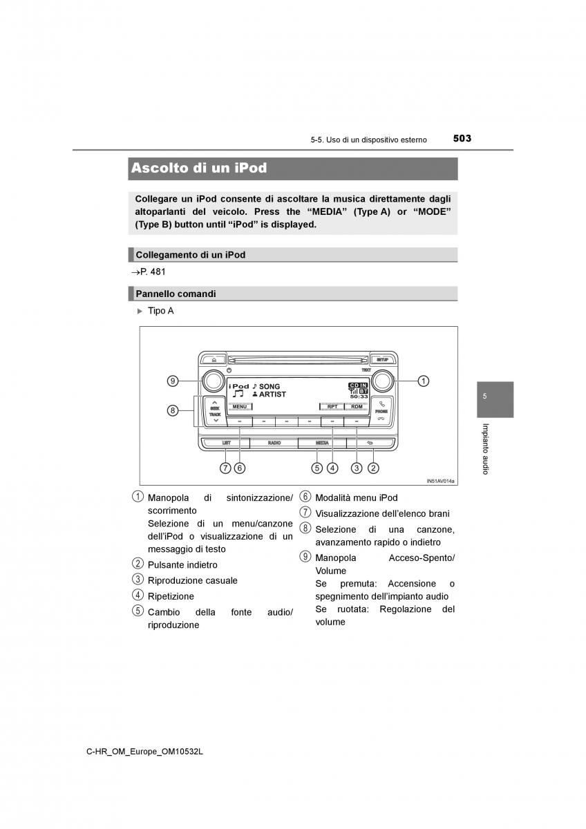 Toyota C HR manuale del proprietario / page 503