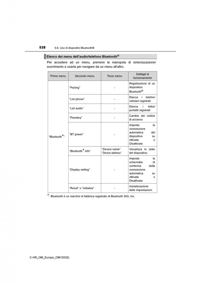 Toyota C HR manuale del proprietario / page 528