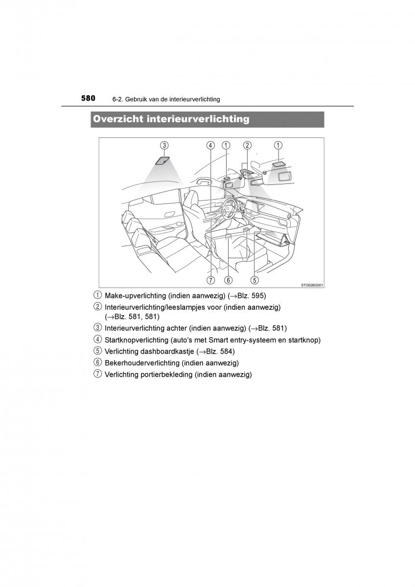 Toyota C HR handleiding / page 580