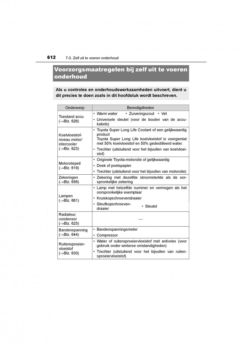 Toyota C HR handleiding / page 612