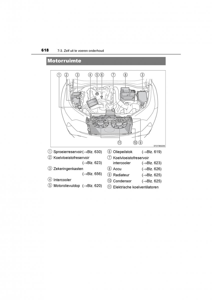 Toyota C HR handleiding / page 618