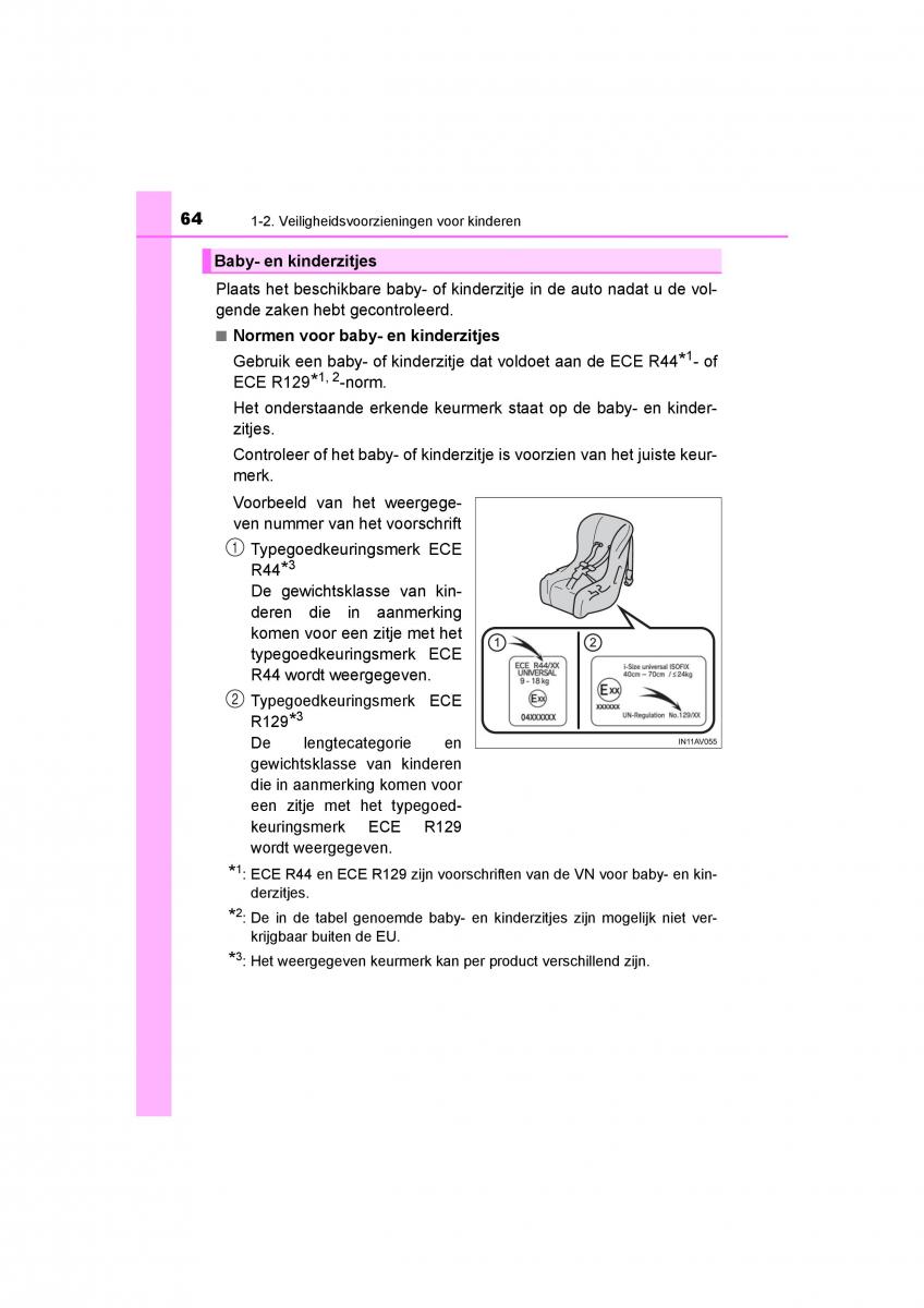 Toyota C HR handleiding / page 64