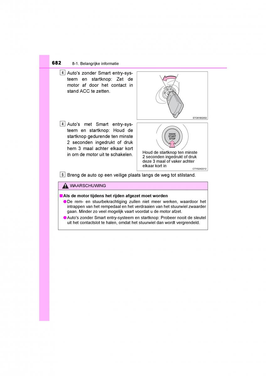 Toyota C HR handleiding / page 682