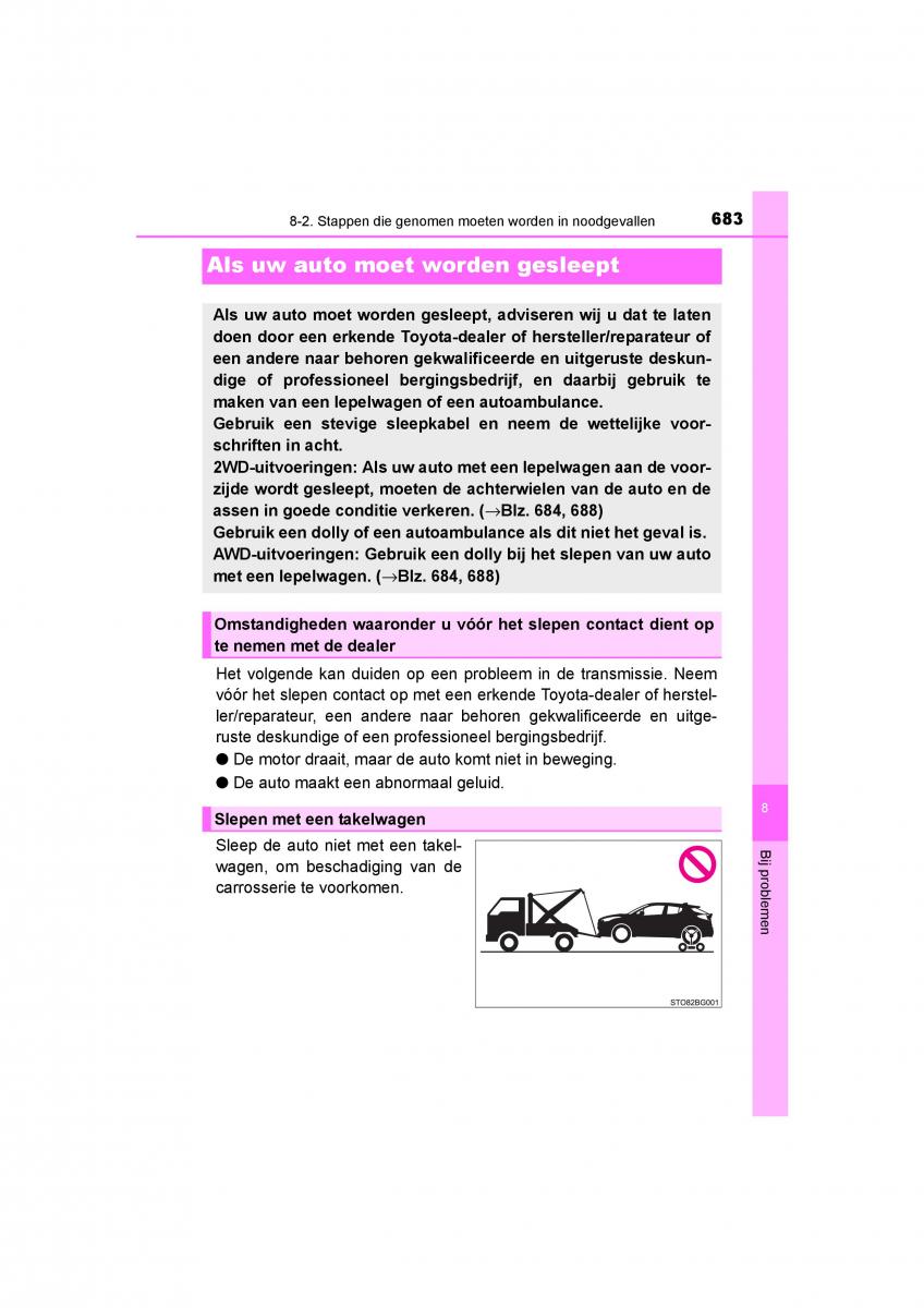 Toyota C HR handleiding / page 683