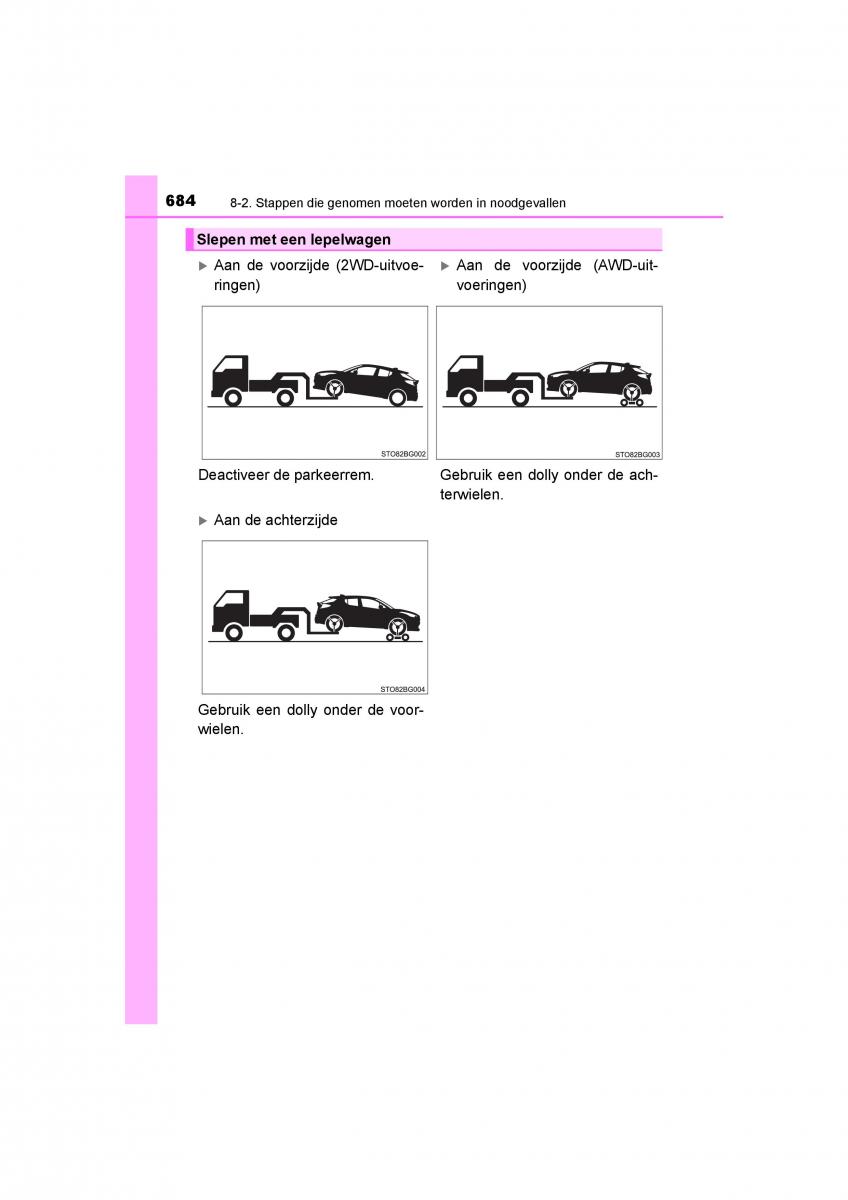 Toyota C HR handleiding / page 684