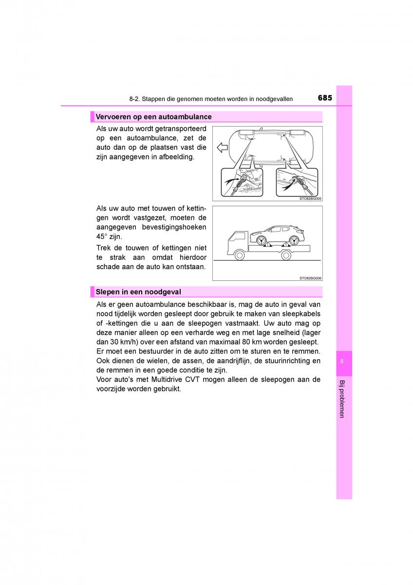 Toyota C HR handleiding / page 685