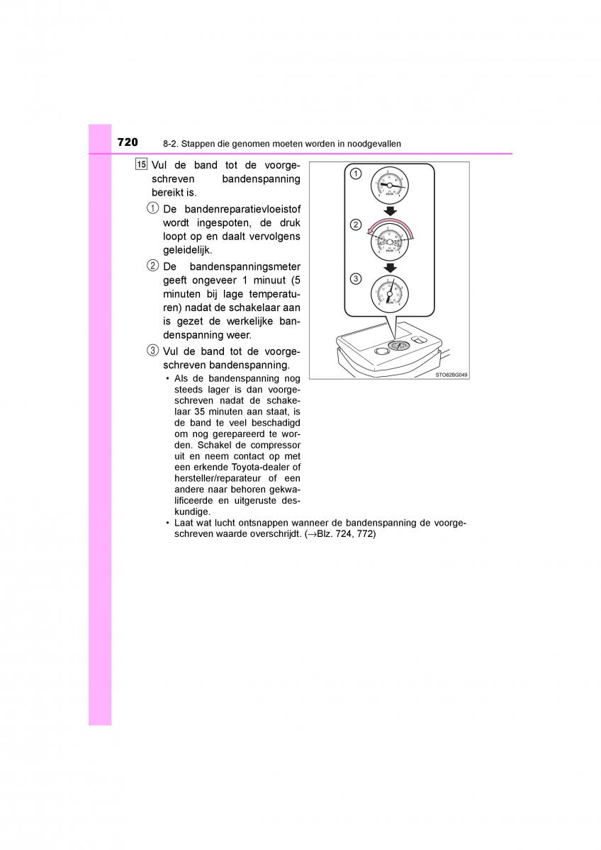 Toyota C HR handleiding / page 720