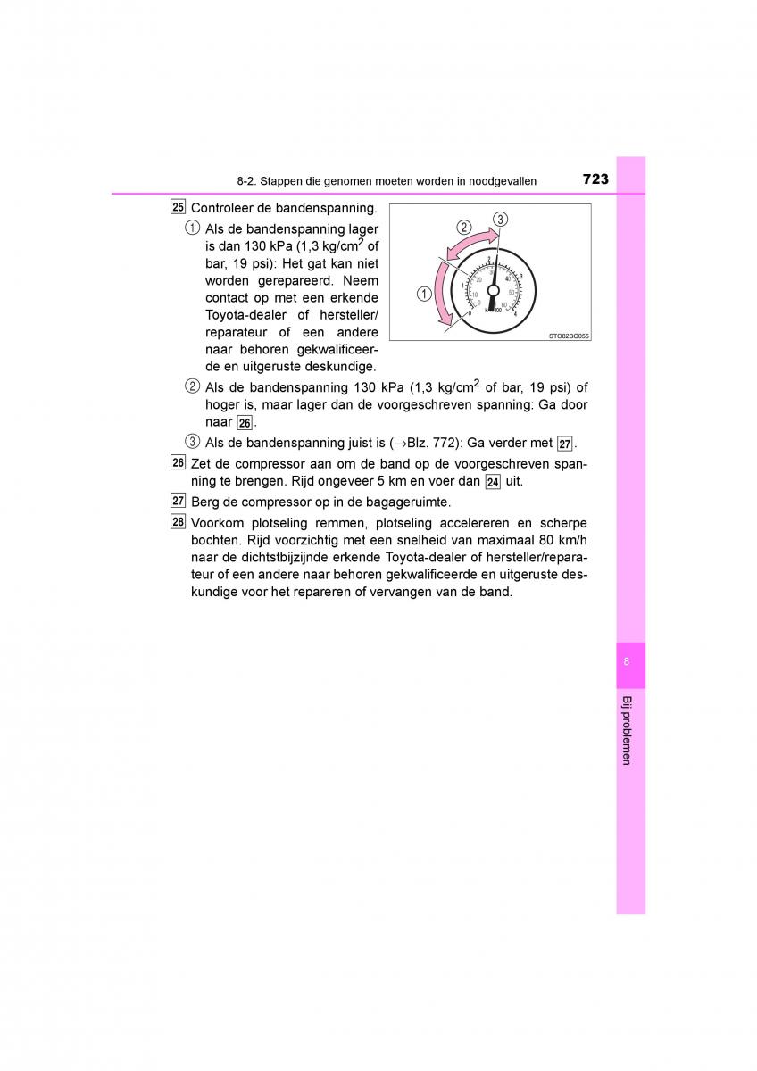 Toyota C HR handleiding / page 723