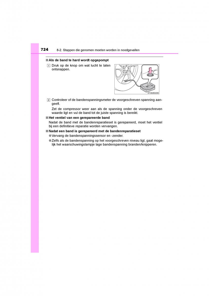 Toyota C HR handleiding / page 724