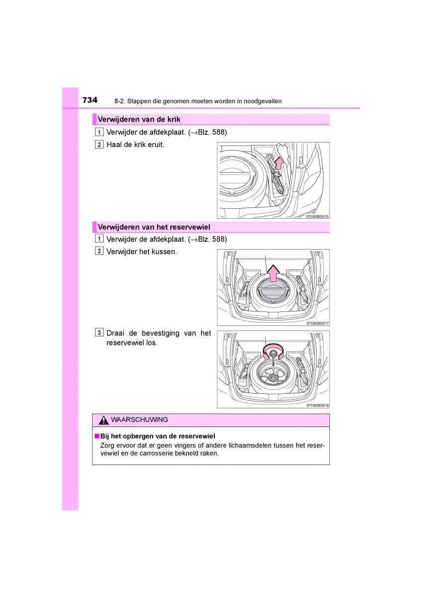 Toyota C HR handleiding / page 734