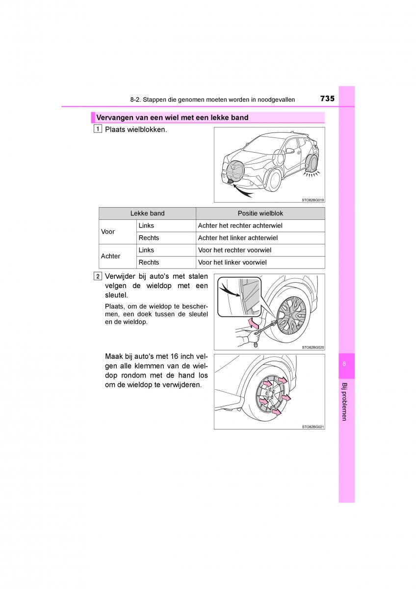 Toyota C HR handleiding / page 735