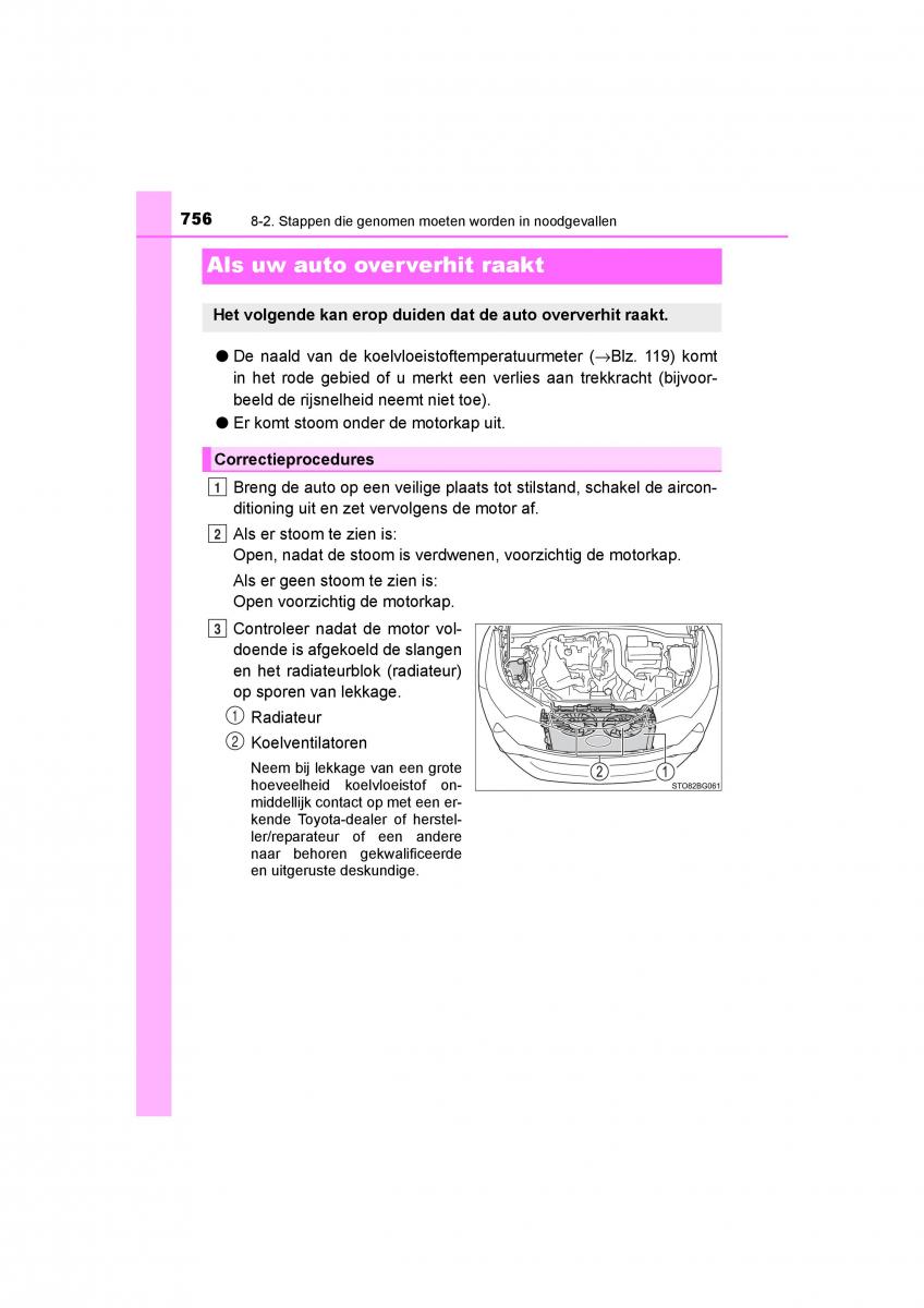 Toyota C HR handleiding / page 756