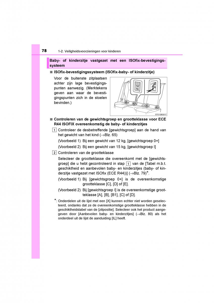 Toyota C HR handleiding / page 78