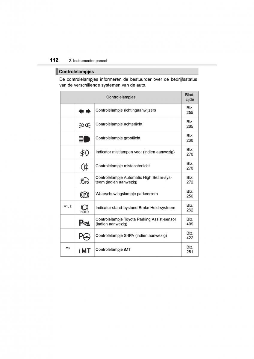 Toyota C HR handleiding / page 112