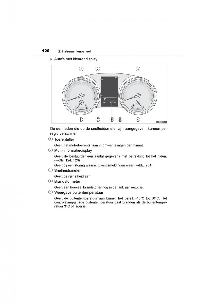 Toyota C HR handleiding / page 120