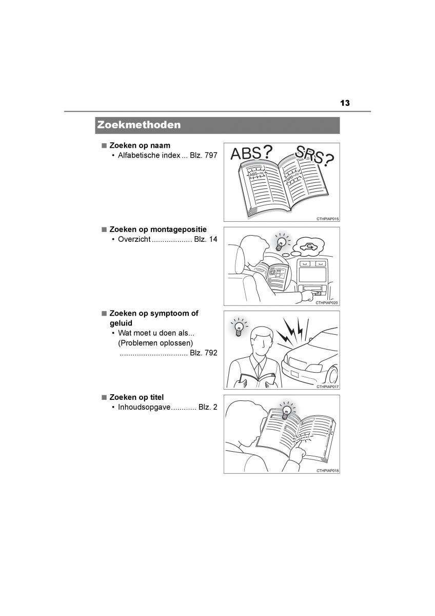 Toyota C HR handleiding / page 13