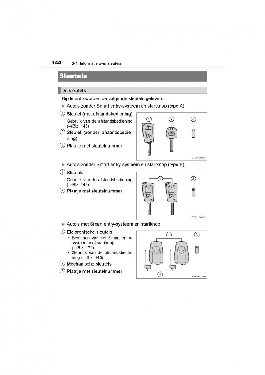 Toyota C HR handleiding / page 144