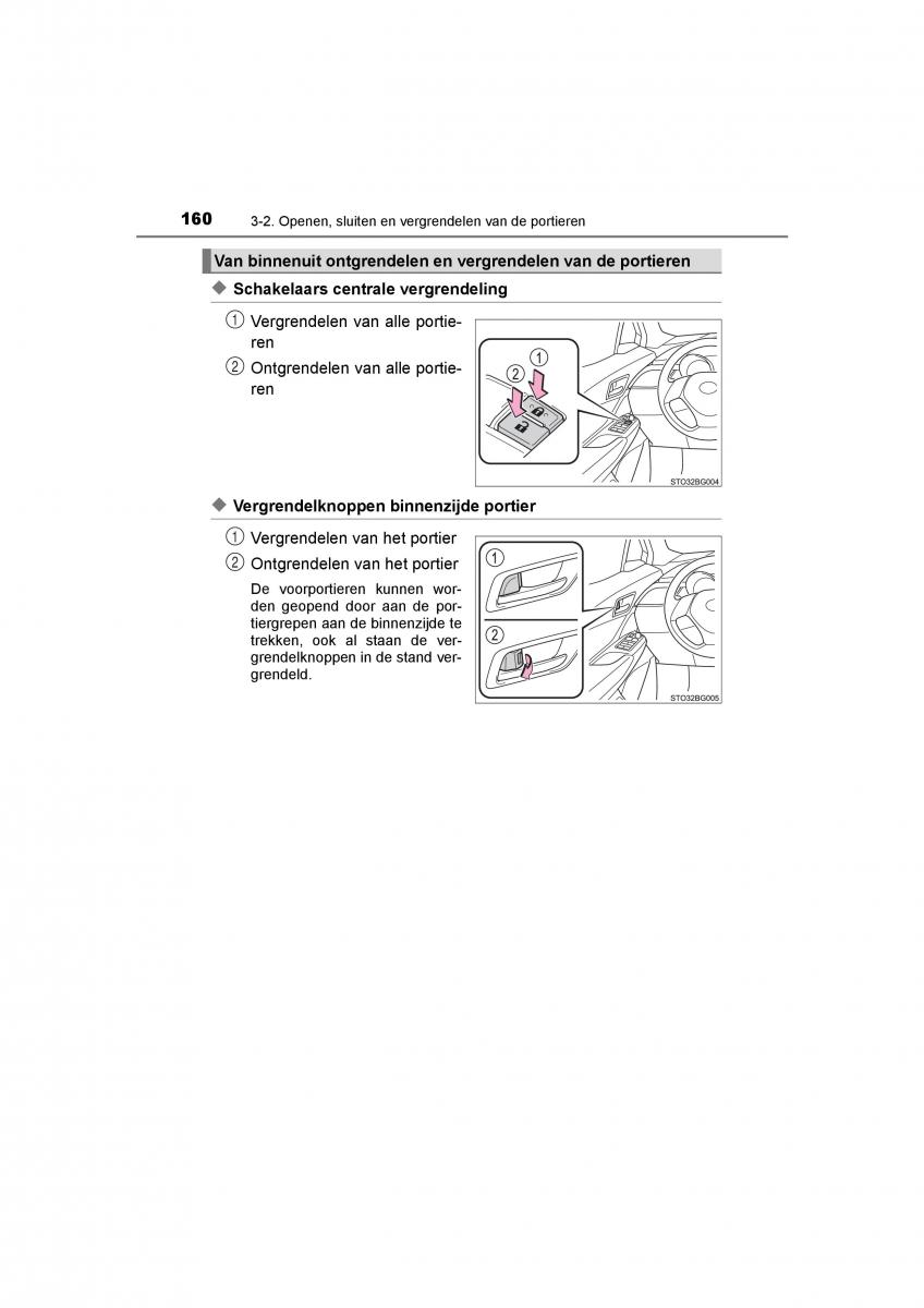 Toyota C HR handleiding / page 160