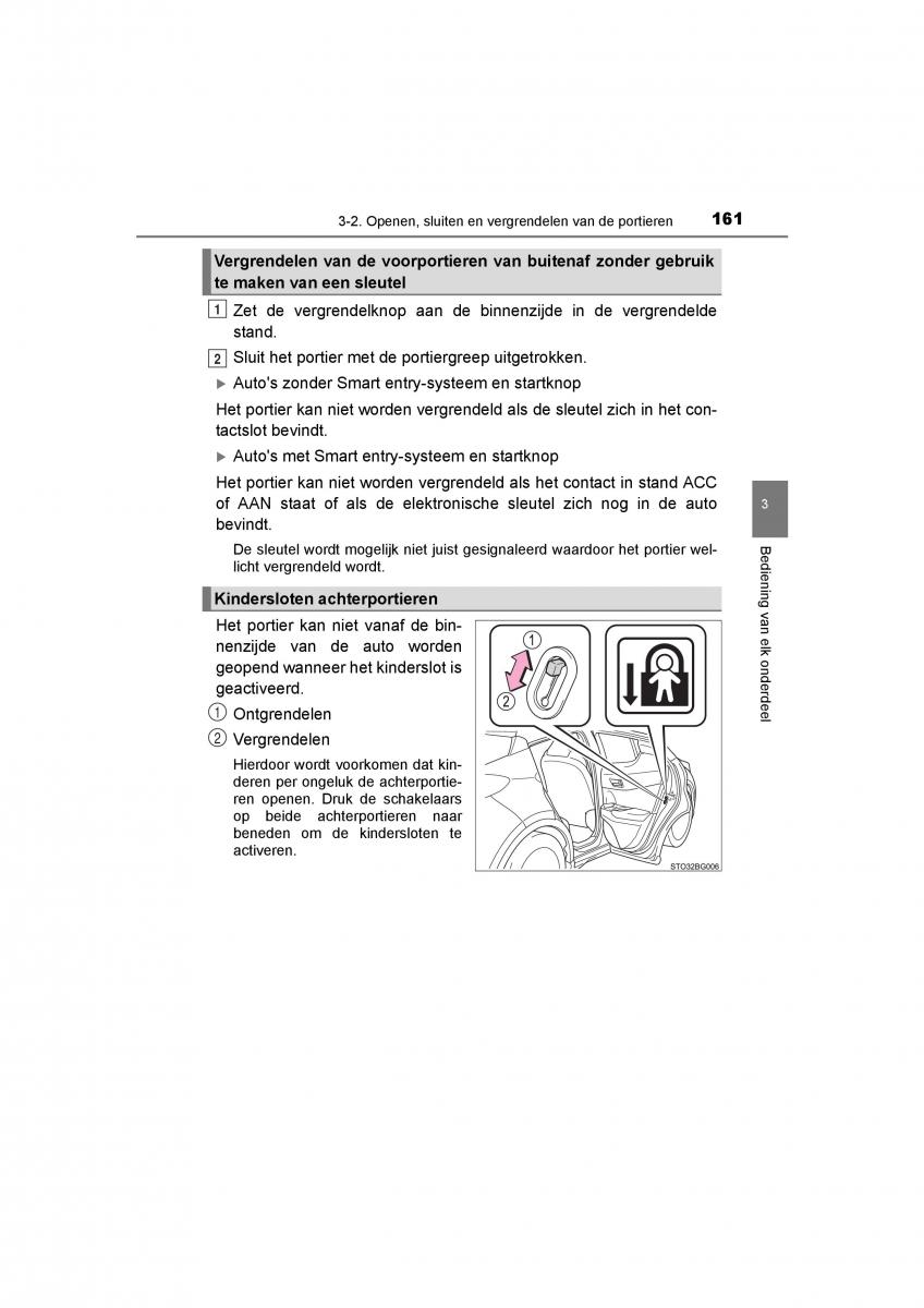 Toyota C HR handleiding / page 161