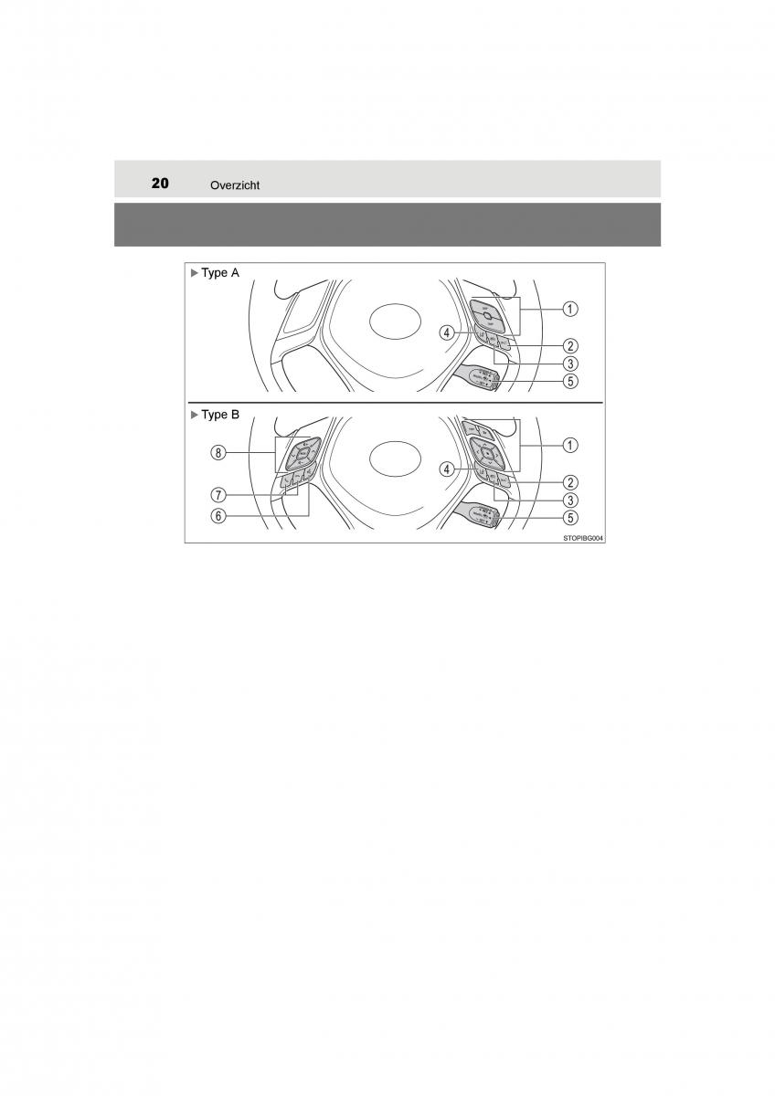 Toyota C HR handleiding / page 20