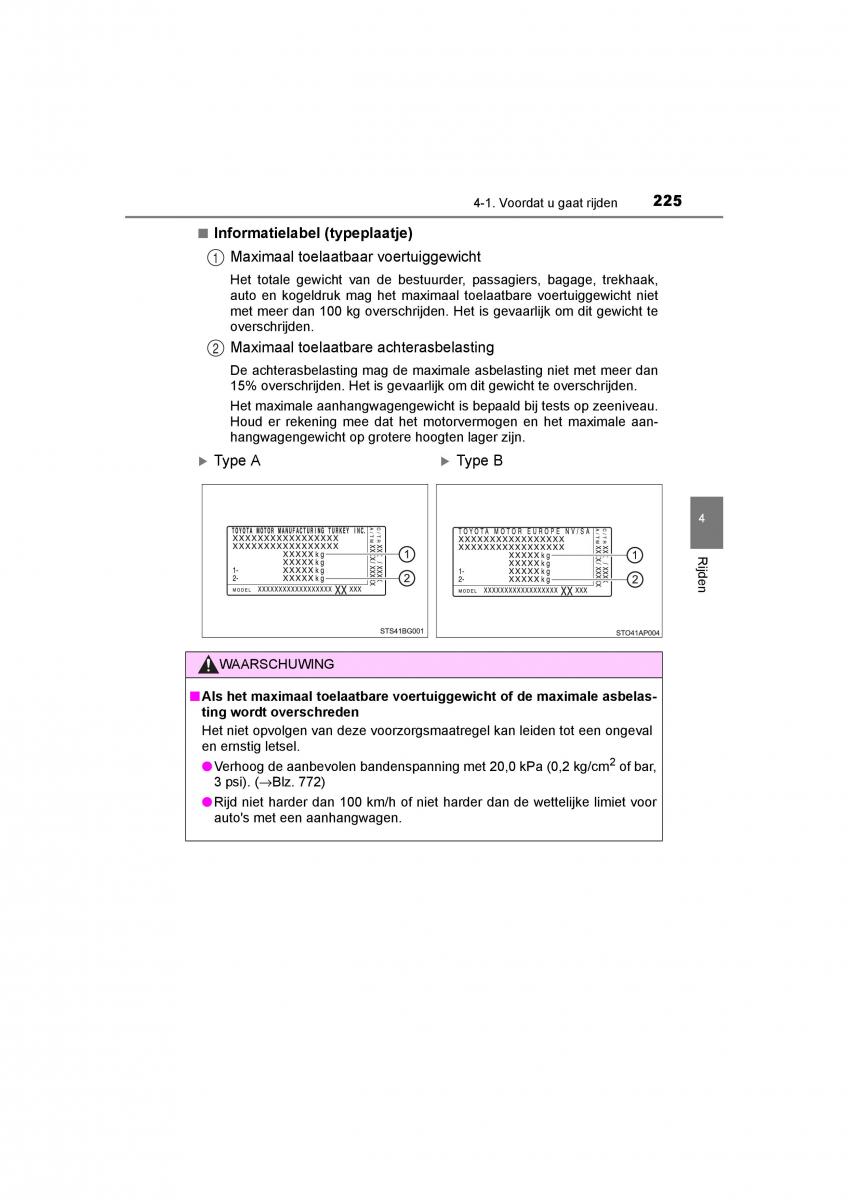 Toyota C HR handleiding / page 225