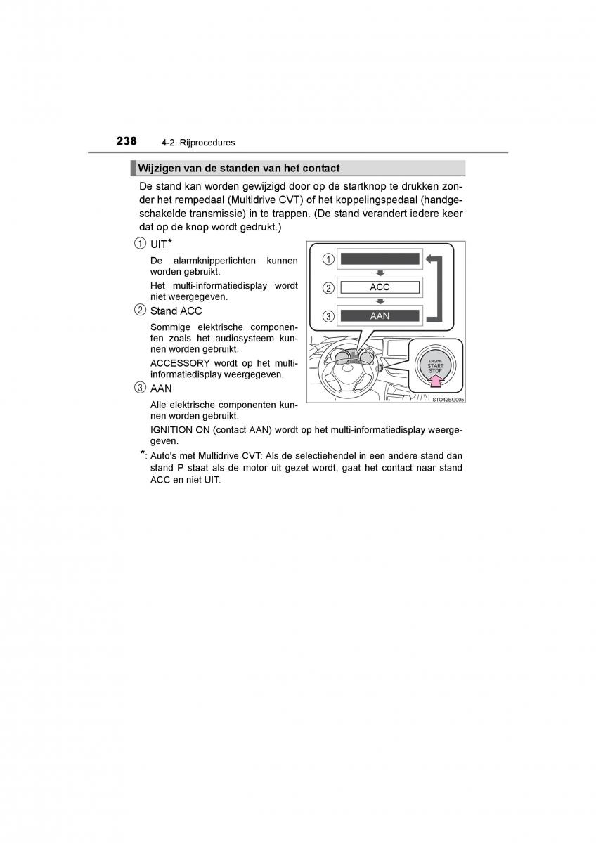 Toyota C HR handleiding / page 238