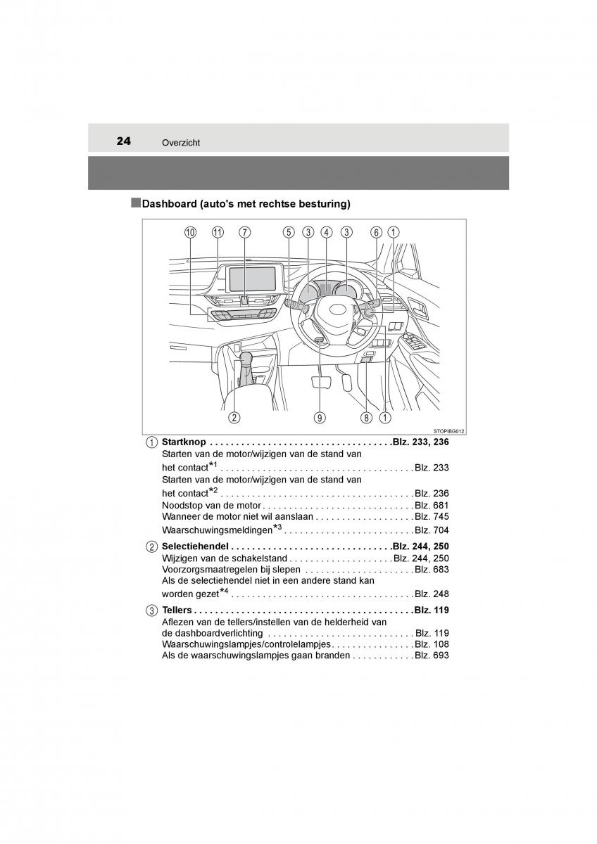 Toyota C HR handleiding / page 24