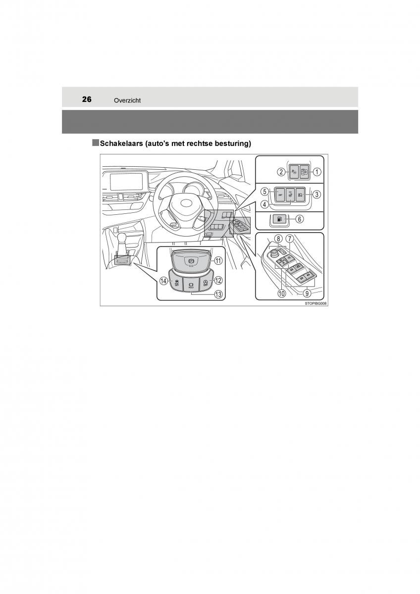 Toyota C HR handleiding / page 26