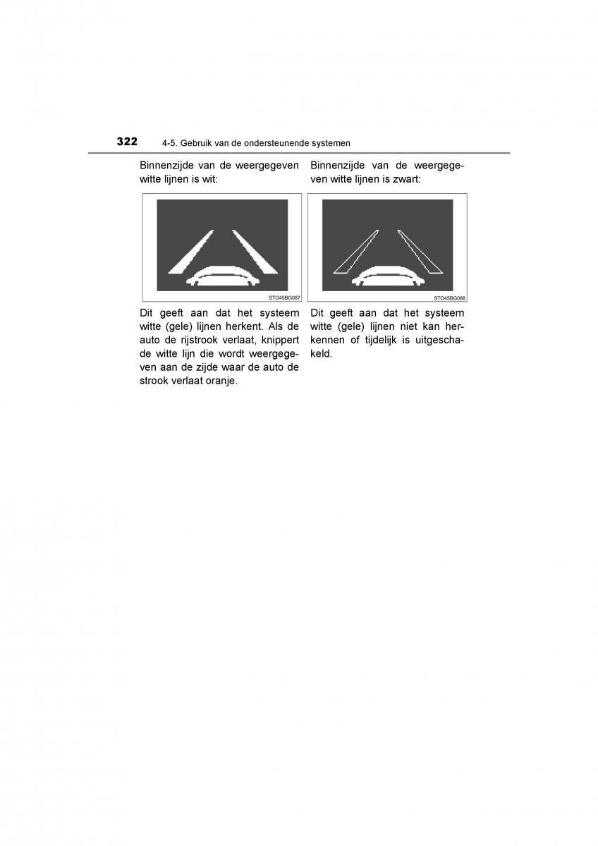 Toyota C HR handleiding / page 322