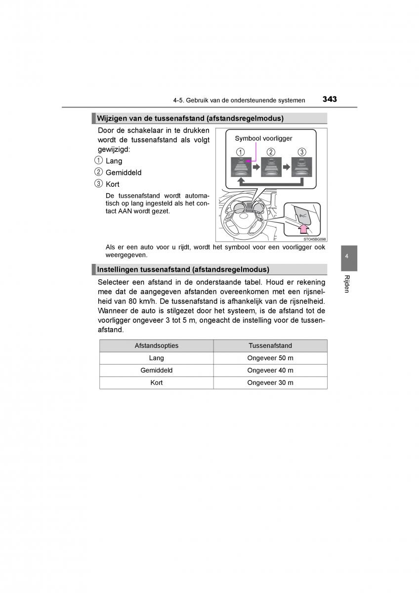 Toyota C HR handleiding / page 343