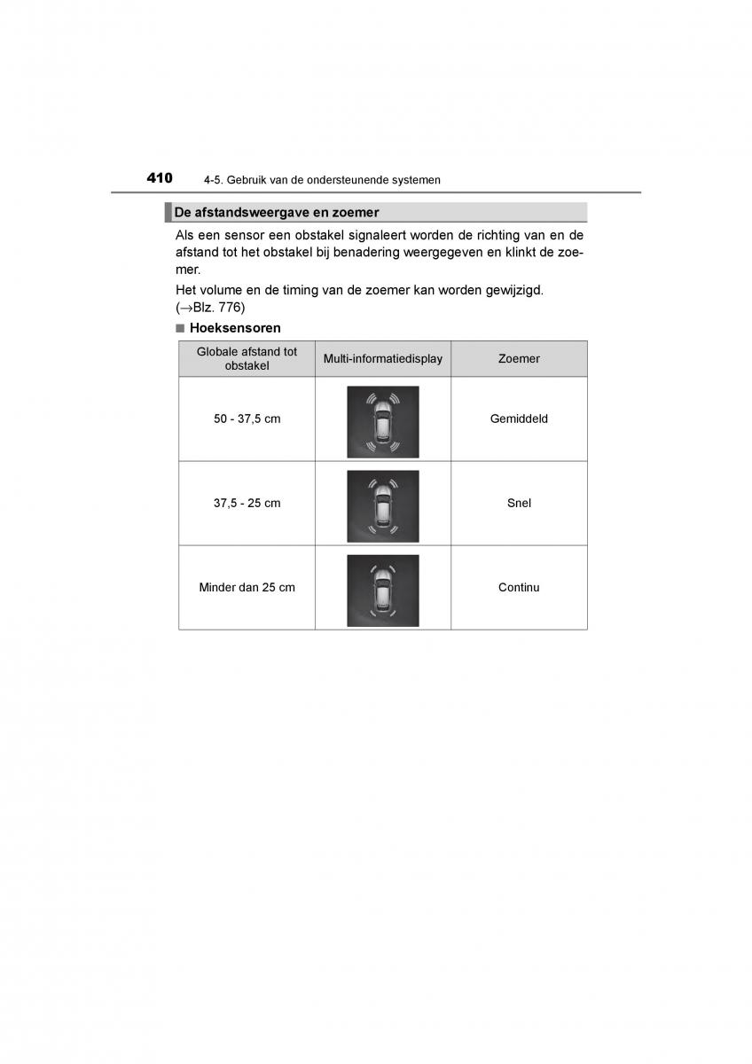 Toyota C HR handleiding / page 410