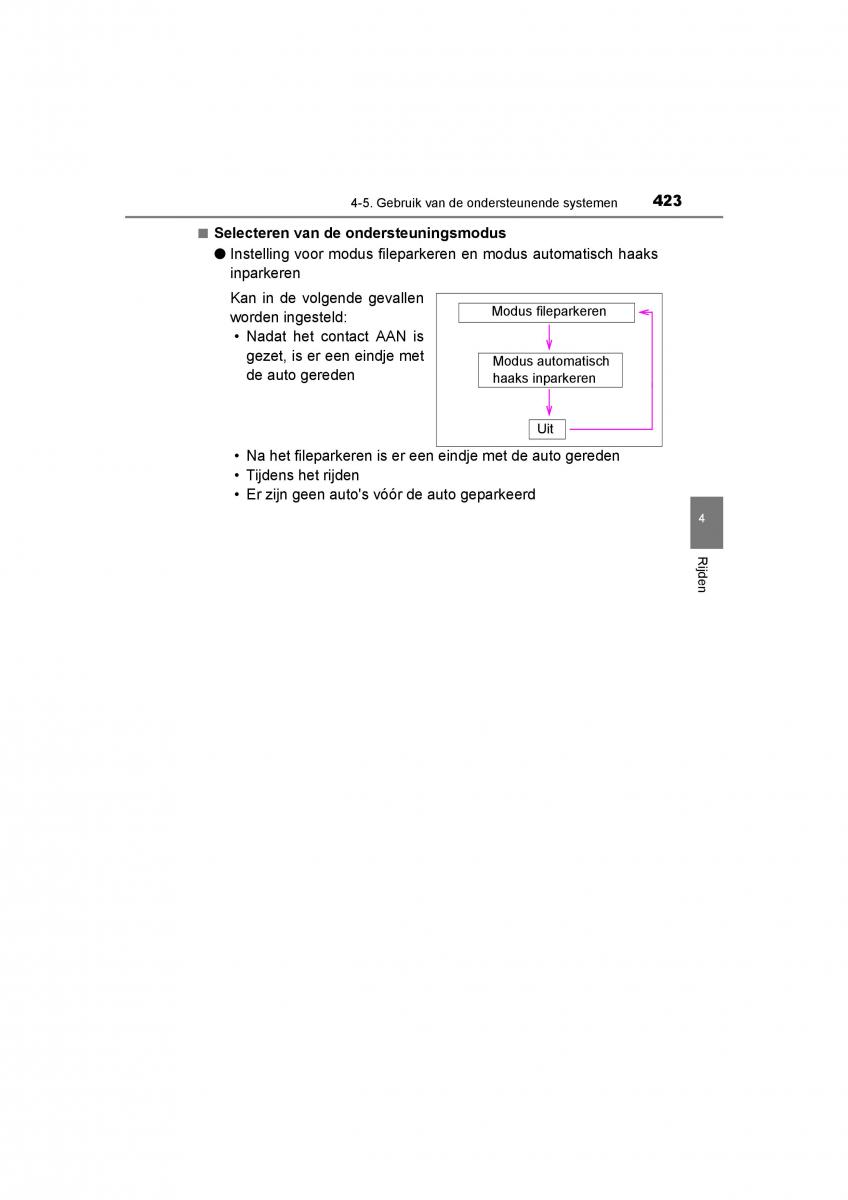 Toyota C HR handleiding / page 423