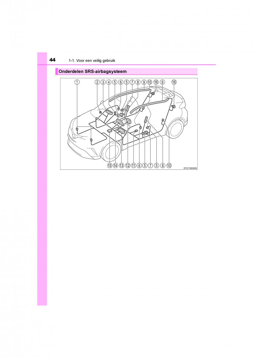 Toyota C HR handleiding / page 44